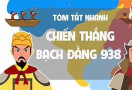 Chiến Thắng Bạch Đằng Năm 938